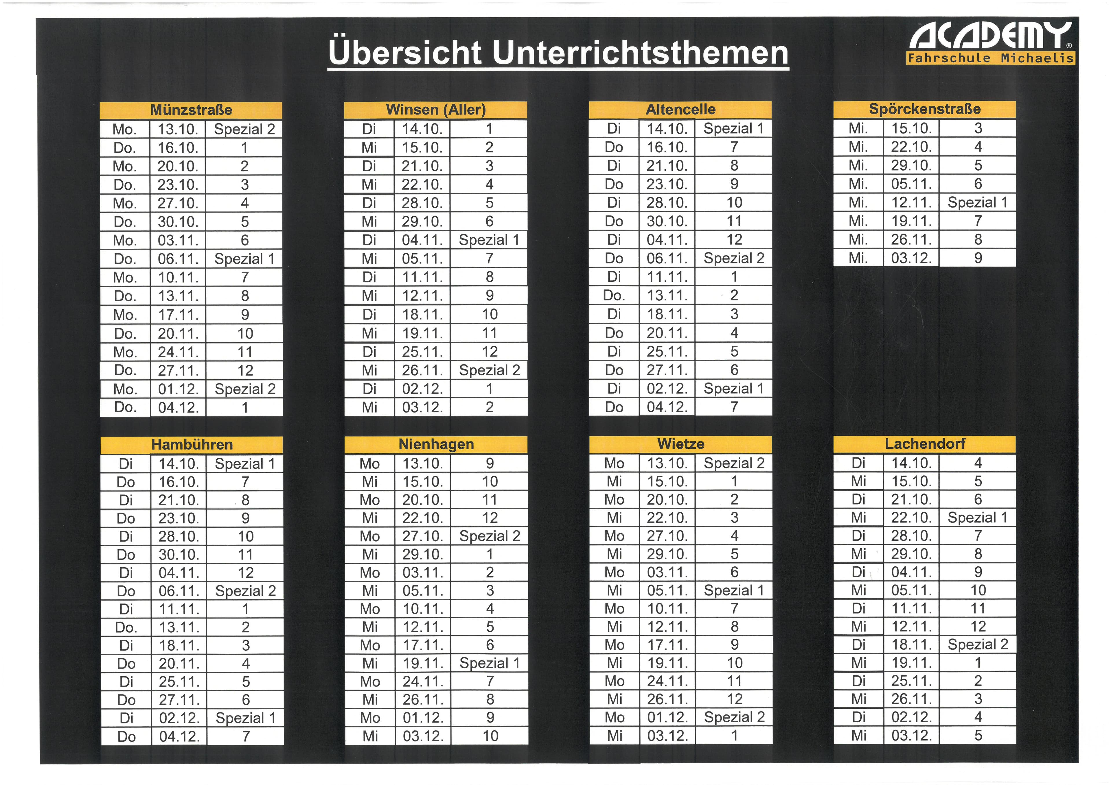 Übersicht Theorieplan Oktober - Dezember 2025